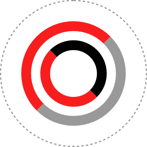 Pie chart